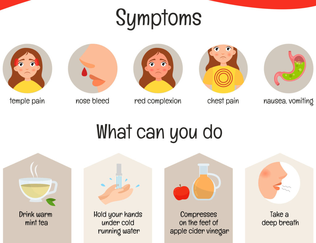 High blood pressure Symptoms